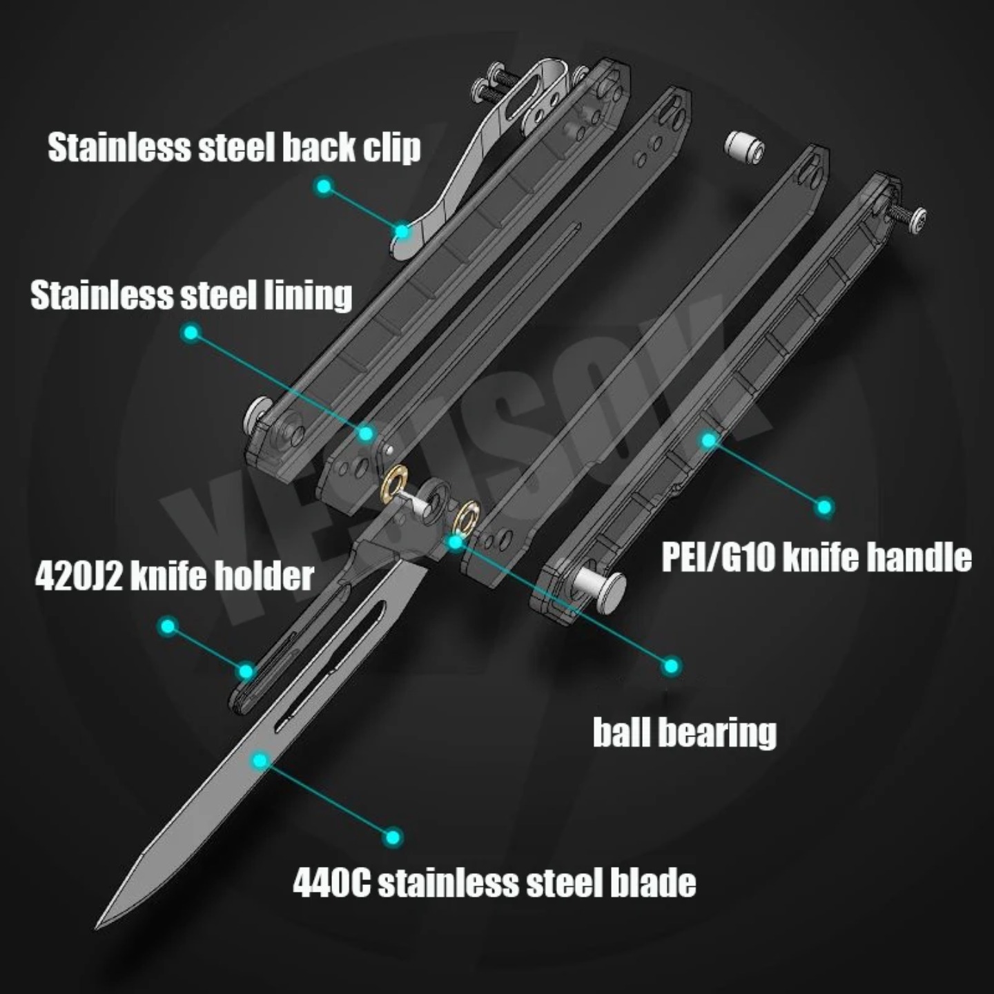 New Knife with Replaceable Bla - Leatherwork Knife recension och pris
